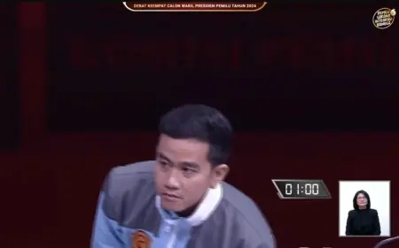 Apa itu Demo Rompi Kuning, Disinggung Gibran ke Mahfud di Debat?