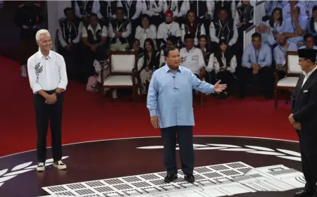 Hasil Battle Royale Survei Pilpres 2024: Prabowo-Gibran Unggul, Anies-Muhaimin Tetap Optimis