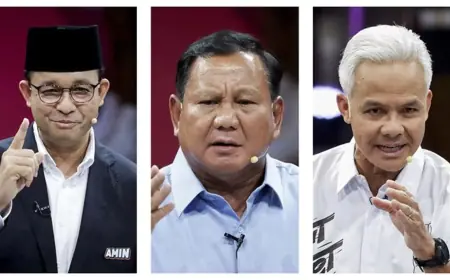 Survei Pilpres yang Bisa kita Tilik dari Pendidikan Masyarakat