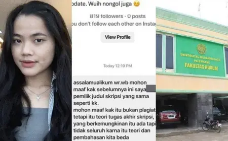 Kasus Plagiat Skripsi di Universitas Muhammadiyah Palembang
